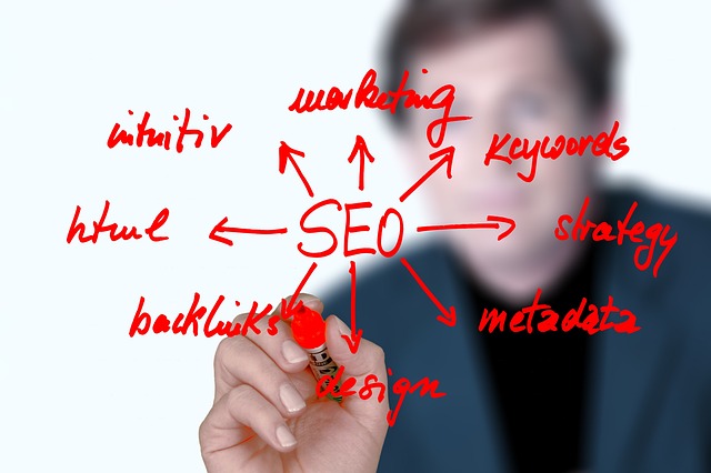 7 Proven SEO